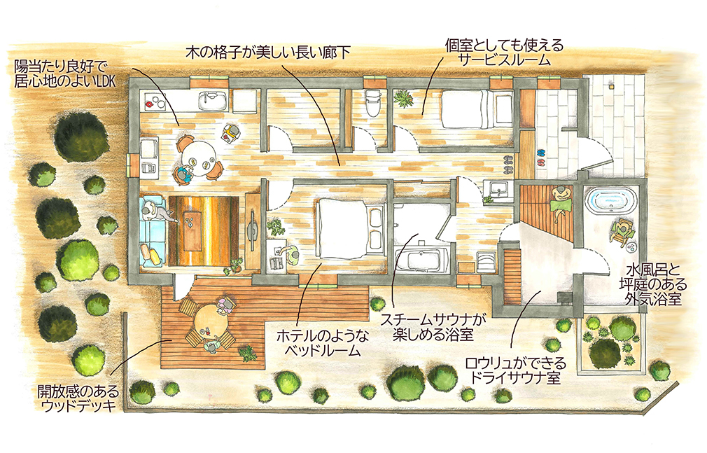 モデルハウスin富⼠市